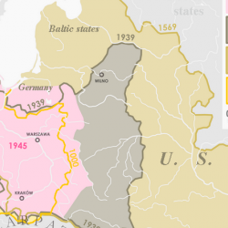 Poland-Russia